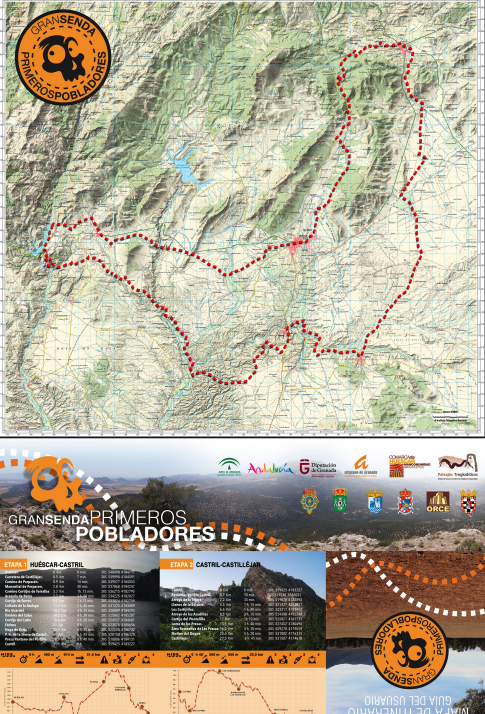 Ruta primeros pobladores Ruta primeros pobladores