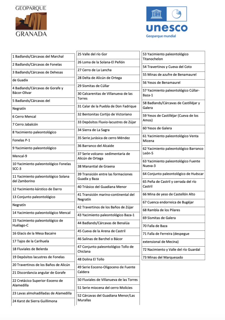 Captura De Pantalla 2026 03 16 A Las 12.29.25